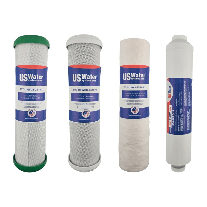 5-Stage USA Made Chloramine Reverse Osmosis Filter Pack | FP5C-USA