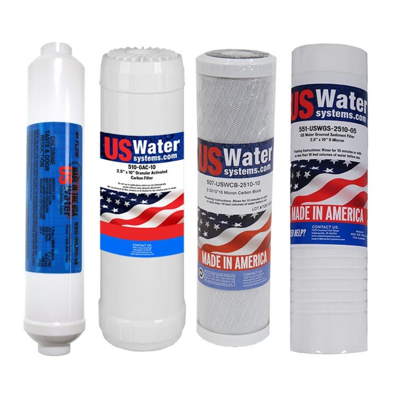 350 GPD Wall Mount RO System Replacement Filter Pack