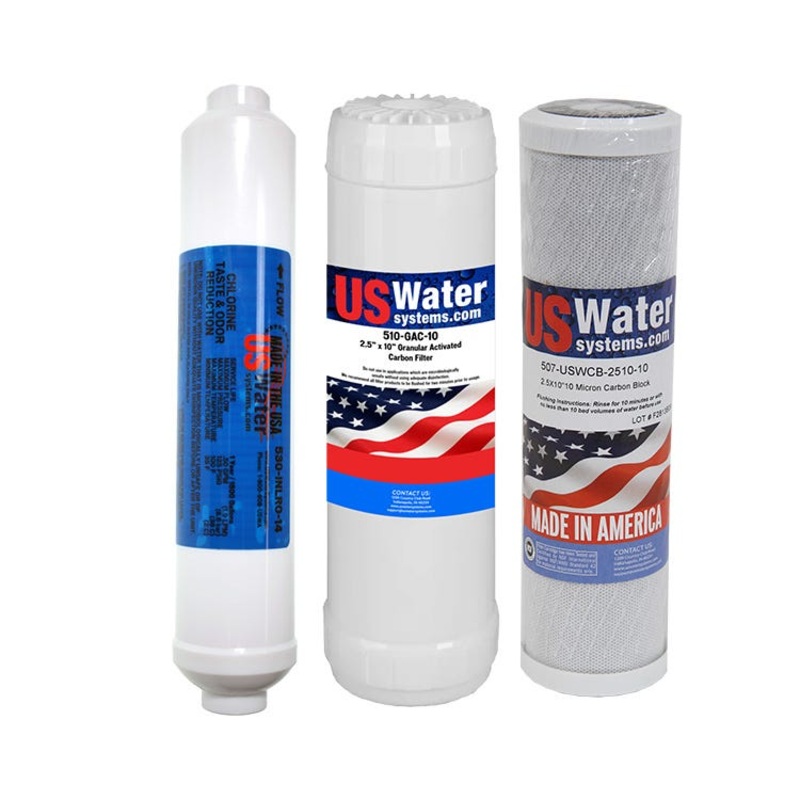 350 GPD RO System Replacement Filter Pack