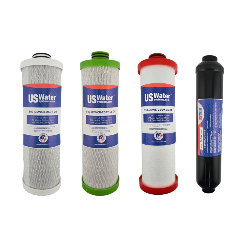 All American 5-stage R/O Filter Pack
