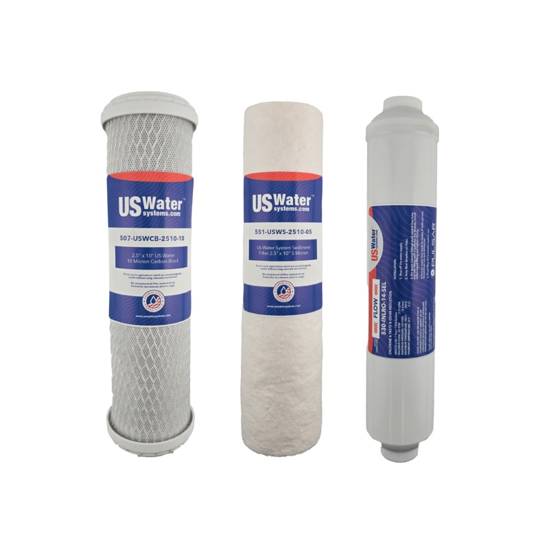 4-Stage USA Made Quantum Disinfection Reverse Osmosis Filter Pack | FP4S-USA