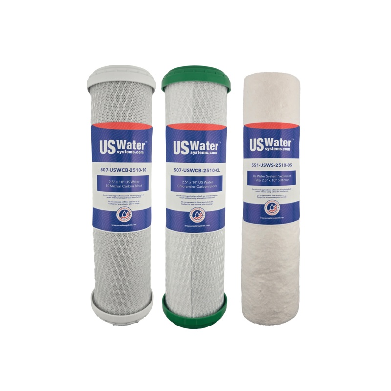 RO DI USA Made Filter Pack | FP-RODI