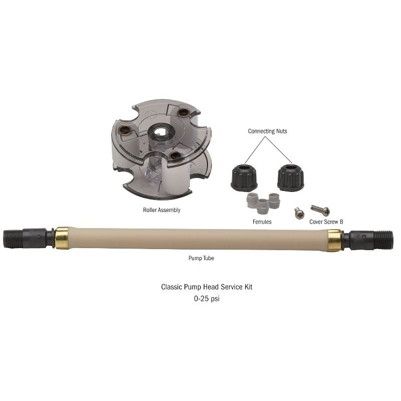 Stenner Classic Low Pressure Tygothane #5 Pump Head Service Kit
